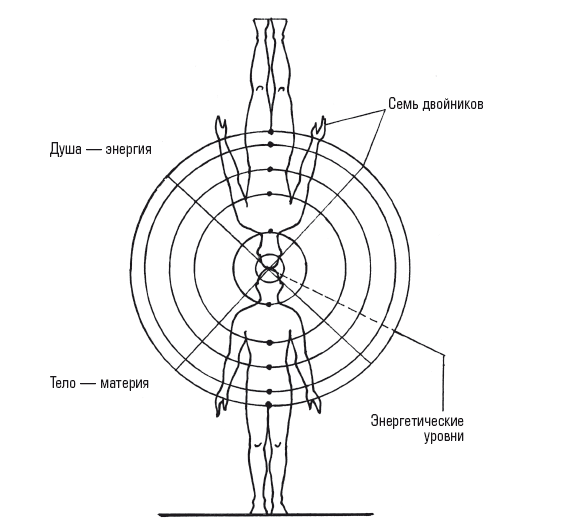 Исцеляйтесь Святой молитвой - i_003.png