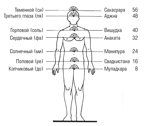 Исцеляйтесь Святой молитвой - i_010.png