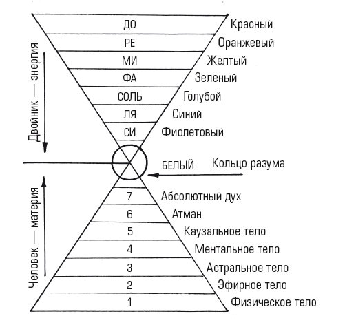 Исцеляйтесь Святой молитвой - i_011.png