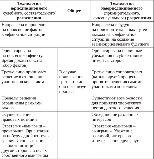 Медиация - i_001.png