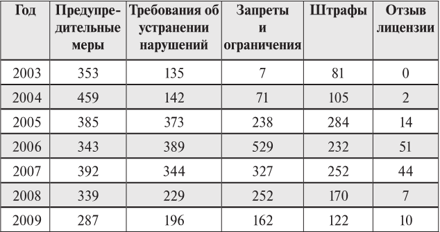 Финансовый мониторинг. Том I - i_001.png