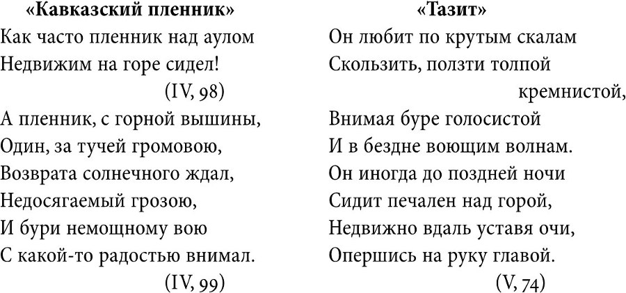 Избранные труды по русской литературе и филологии - img7a06f442bc304556ba7d16ab1f411152.jpg