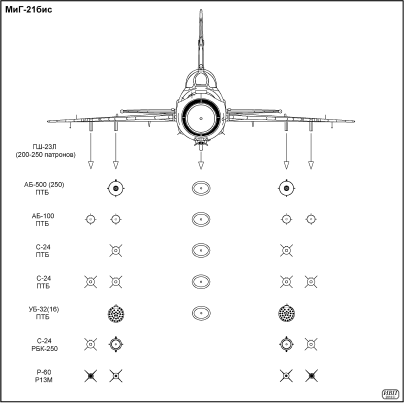 Выжженное небо Афгана. Боевая авиация в Афганской войне - i_001.png