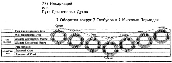 Альтернативный взгляд на мироустройство - i_003.jpg