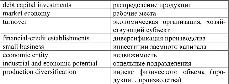 Красноярский край: вопросы регионального развития. Практикум профессионально ориентированного письменного перевода и перевода с листа.The Krasnoyarsk Krai: the Issues of Regional Development - b00000250.jpg