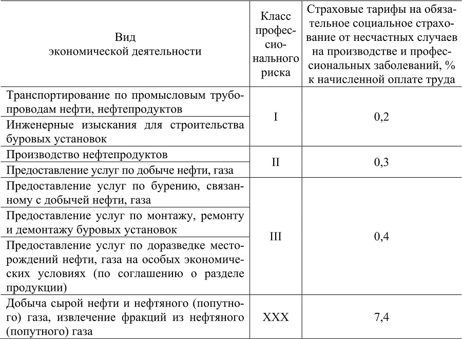 Безопасность и экологичность проекта - b00000155.jpg