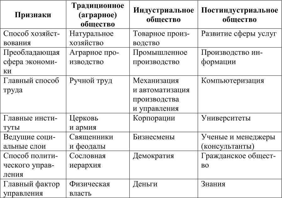 Продуктивные практики компетентностного подхода в образовании - b00000141.jpg