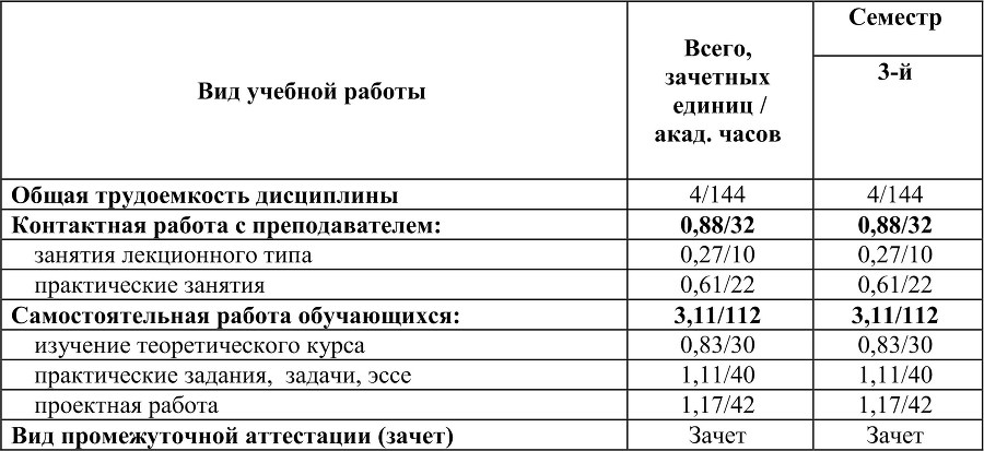 Социальное предпринимательство - b00000093.jpg