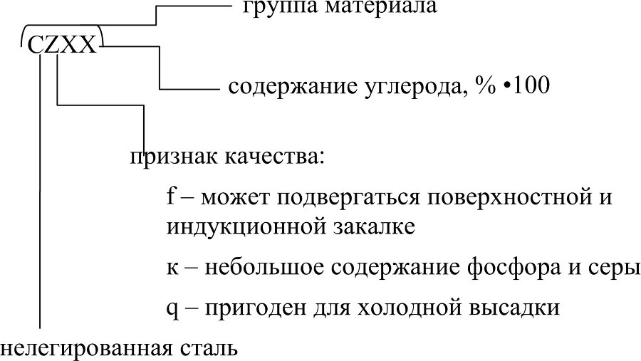 Лабораторный практикум по материаловедению - b00000182.jpg