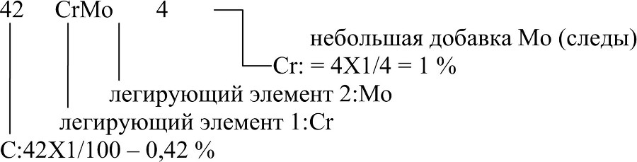 Лабораторный практикум по материаловедению - b00000195.jpg