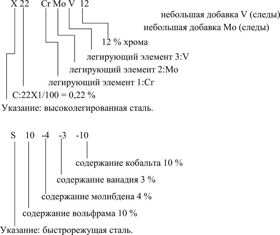 Лабораторный практикум по материаловедению - b00000199.jpg