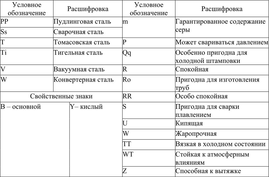 Лабораторный практикум по материаловедению - b00000211.jpg