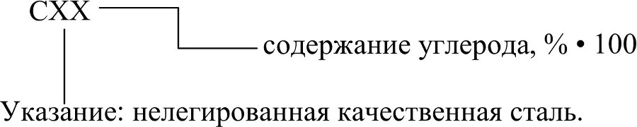 Лабораторный практикум по материаловедению - imga858e9dac2324d81a0e9c9615dc461f3.jpg