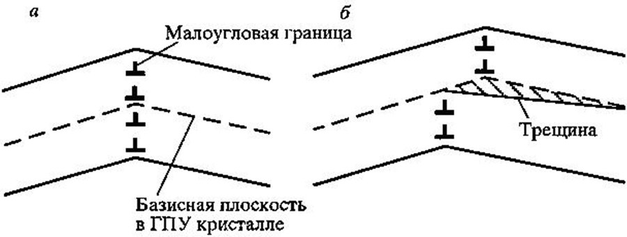 Фрактография в материаловедении - b00000090.jpg