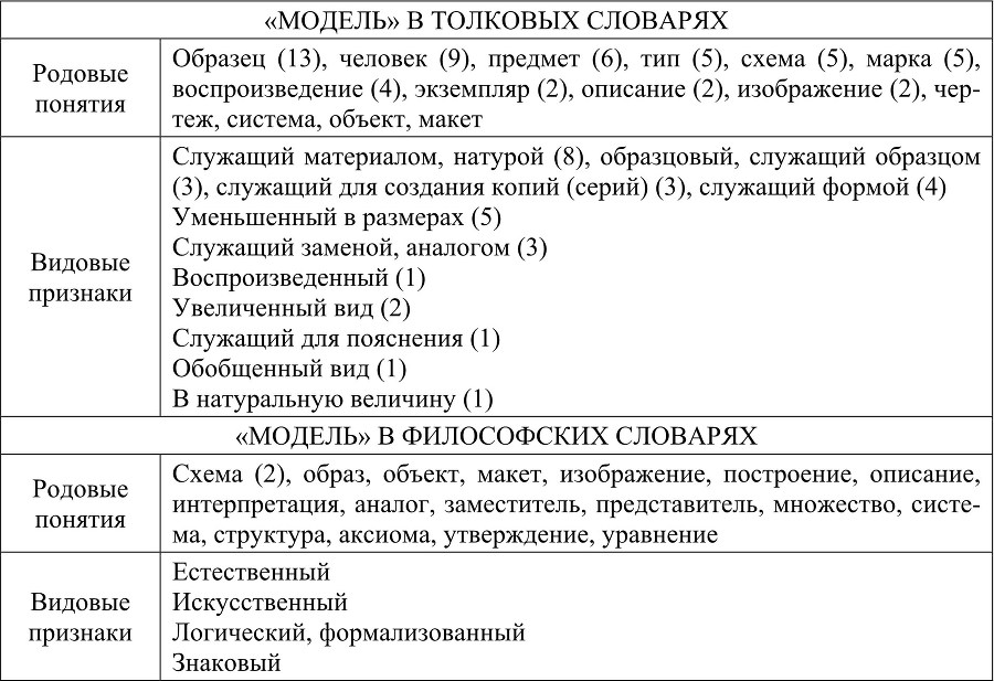 Лексикографическое моделирование русской и английской пирологической терминологии - b00000098.jpg