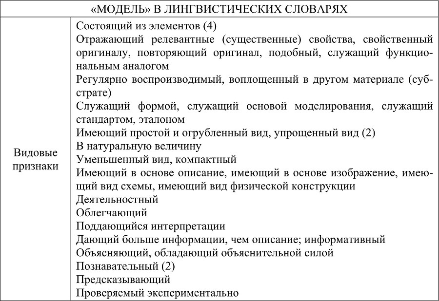 Лексикографическое моделирование русской и английской пирологической терминологии - b00000102.jpg