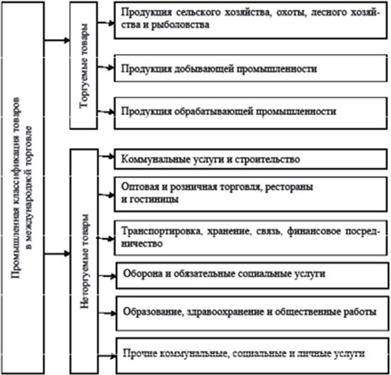 Мировые товарные рынки: особенности функционирования рынка металлов - b00000151.jpg