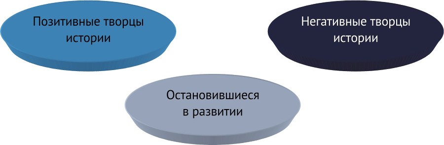 Культурно-исторический и деятельностный подход в образовании - b00000109.jpg