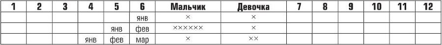 Беременность, роды, первые годы жизни ребенка. В помощь будущей маме - i_007.jpg