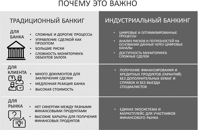 Big data простым языком - i_004.png