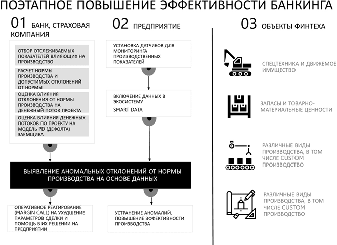 Big data простым языком - i_005.png