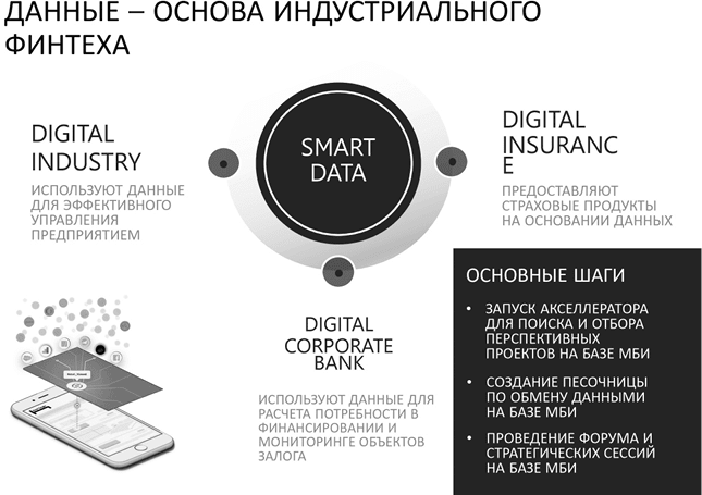 Big data простым языком - i_006.png