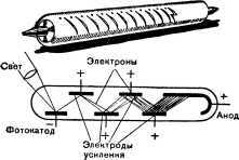 Борьба за скорость - i_111.jpg