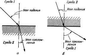 Звуки в морских глубинах - i_023.jpg