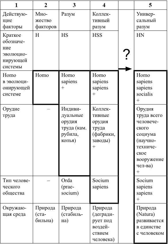 Мне 95. Пора подумать о будущем - i_002.jpg