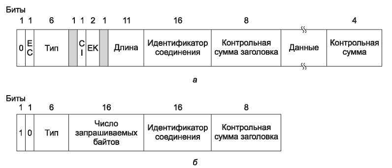 Компьютерные сети. 5-е издание - _224.jpg