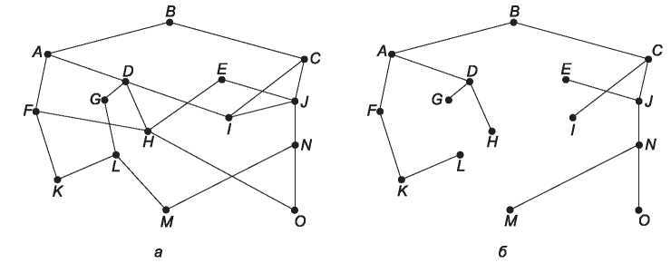 Компьютерные сети. 5-е издание - _245.jpg