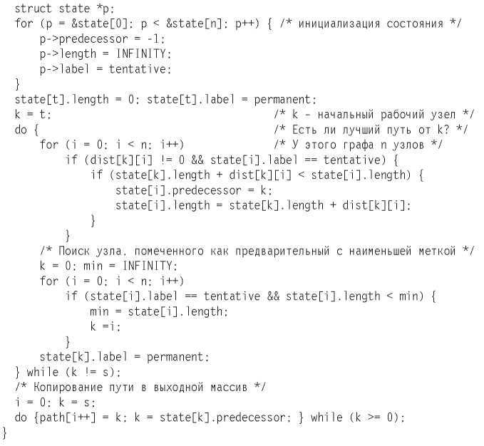 Компьютерные сети. 5-е издание - _248.jpg