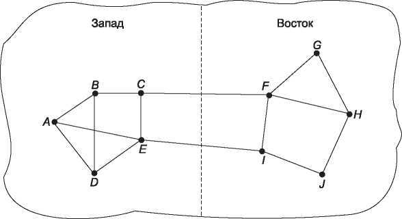 Компьютерные сети. 5-е издание - _263.jpg