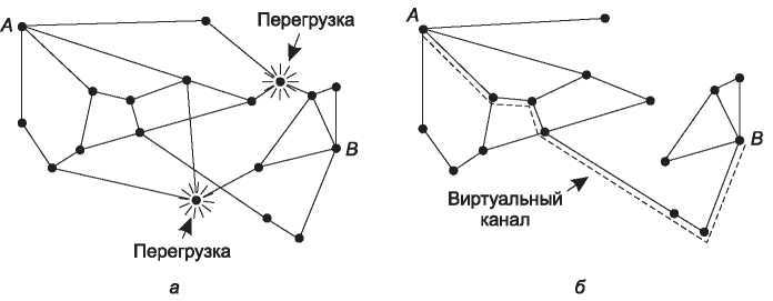 Компьютерные сети. 5-е издание - _264.jpg