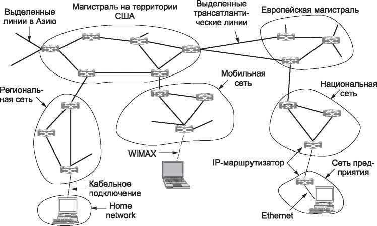 Компьютерные сети. 5-е издание - _294.jpg
