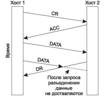 Компьютерные сети. 5-е издание - _328.jpg