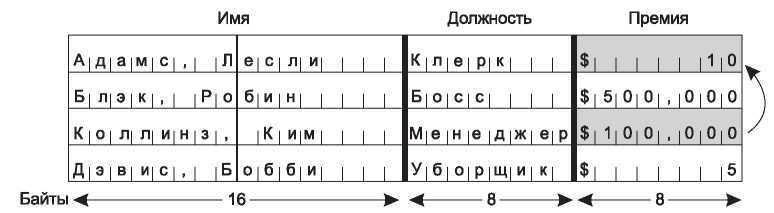 Компьютерные сети. 5-е издание - _462.jpg