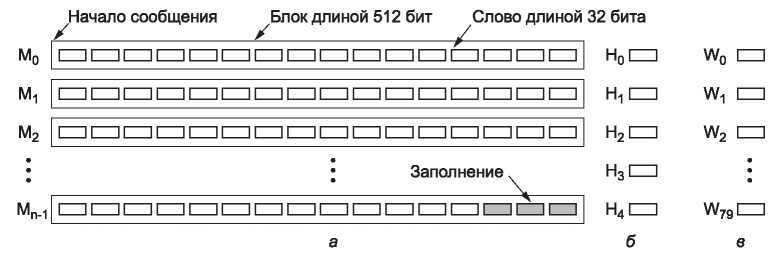 Компьютерные сети. 5-е издание - _490.jpg