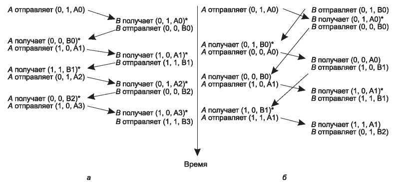 Компьютерные сети. 5-е издание - _138.jpg