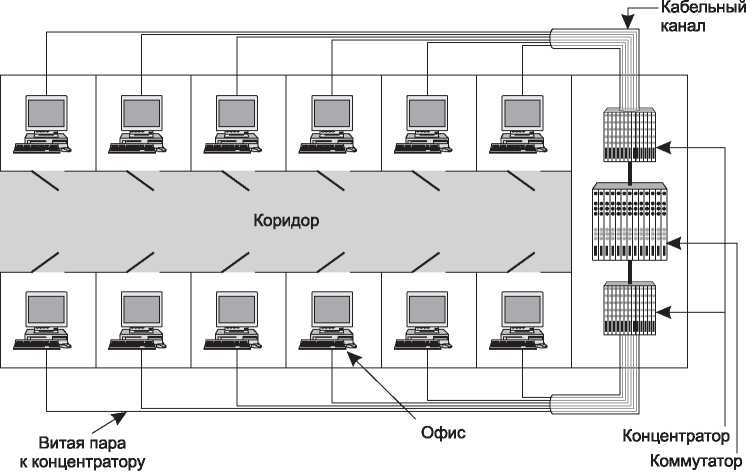 Компьютерные сети. 5-е издание - _237.jpg