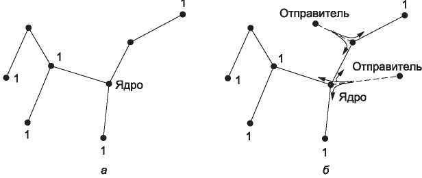 Компьютерные сети. 5-е издание - _257.jpg