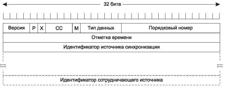 Компьютерные сети. 5-е издание - _346.jpg