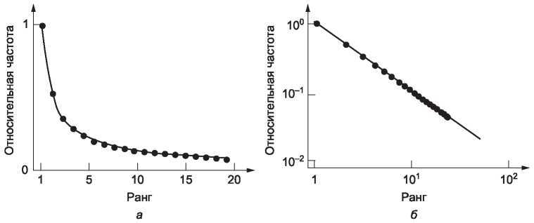 Компьютерные сети. 5-е издание - _438.jpg