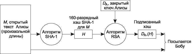 Компьютерные сети. 5-е издание - _489.jpg