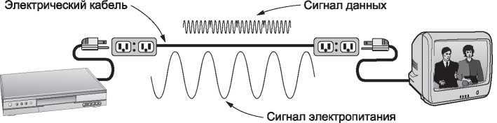 Компьютерные сети. 5-е издание - _50.jpg