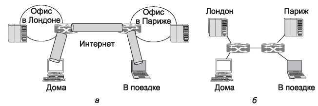 Компьютерные сети. 5-е издание - _504.jpg