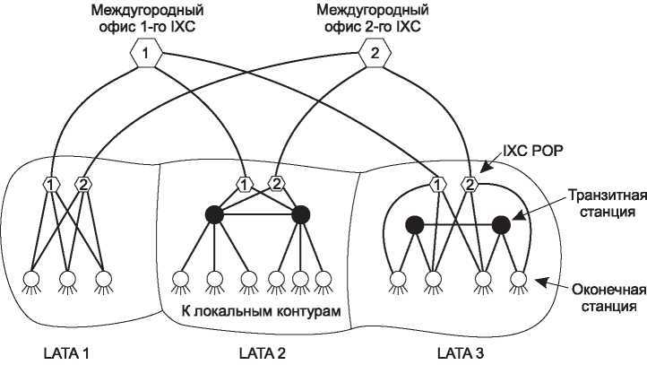 Компьютерные сети. 5-е издание - _82.jpg