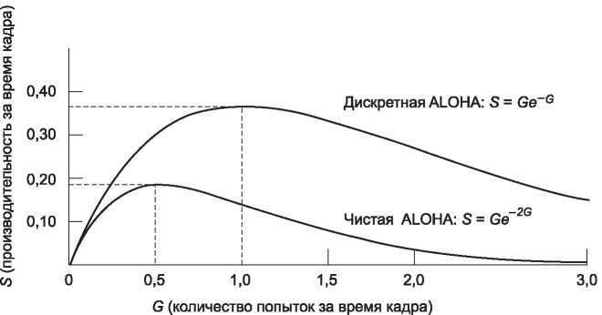 Компьютерные сети. 5-е издание - _180.jpg