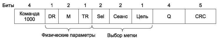 Компьютерные сети. 5-е издание - _231.jpg