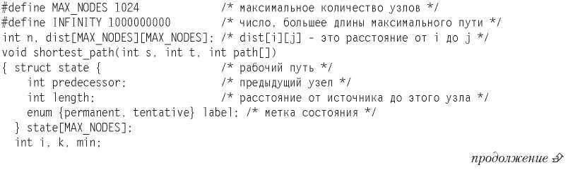 Компьютерные сети. 5-е издание - _247.jpg